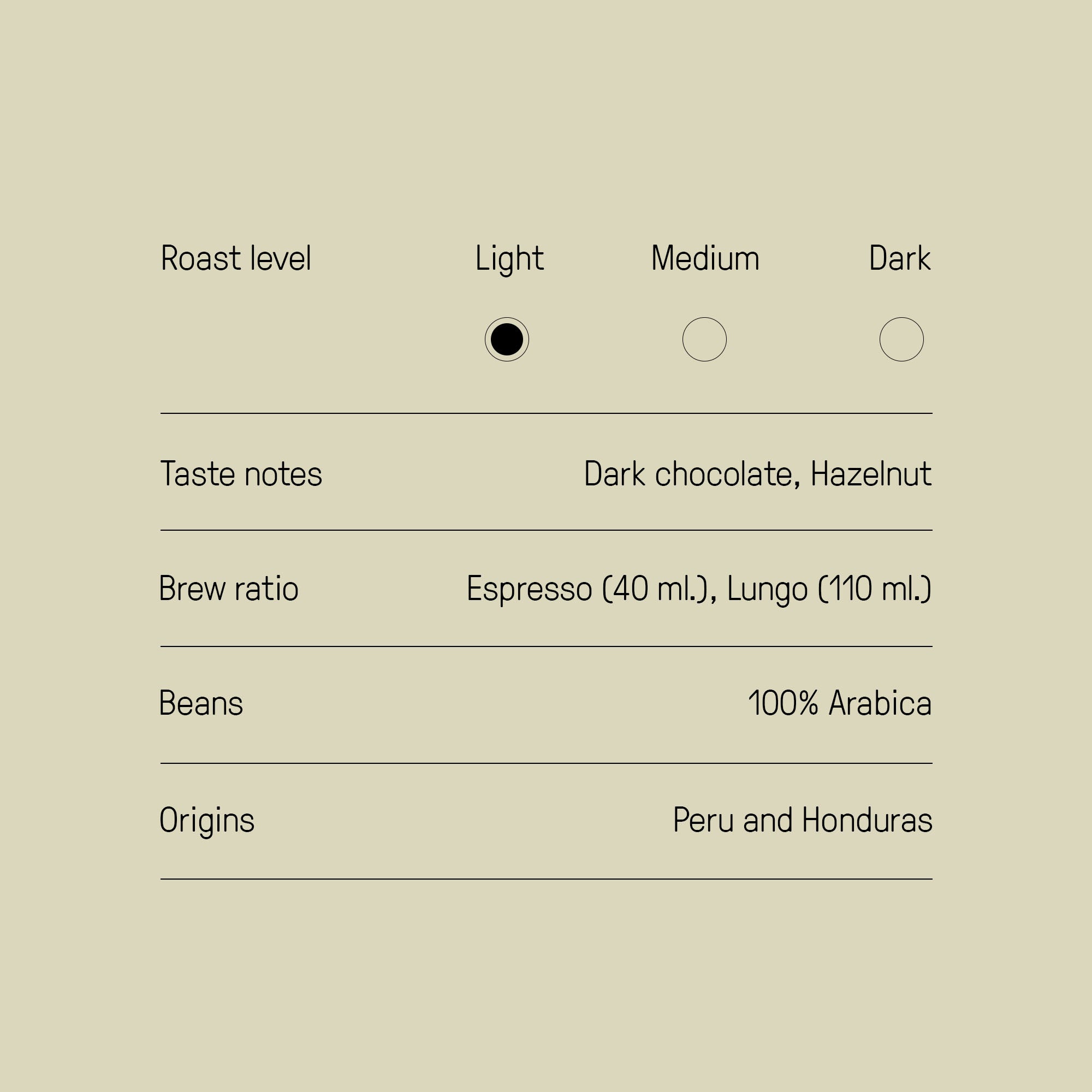 Dreamy Chocolate image