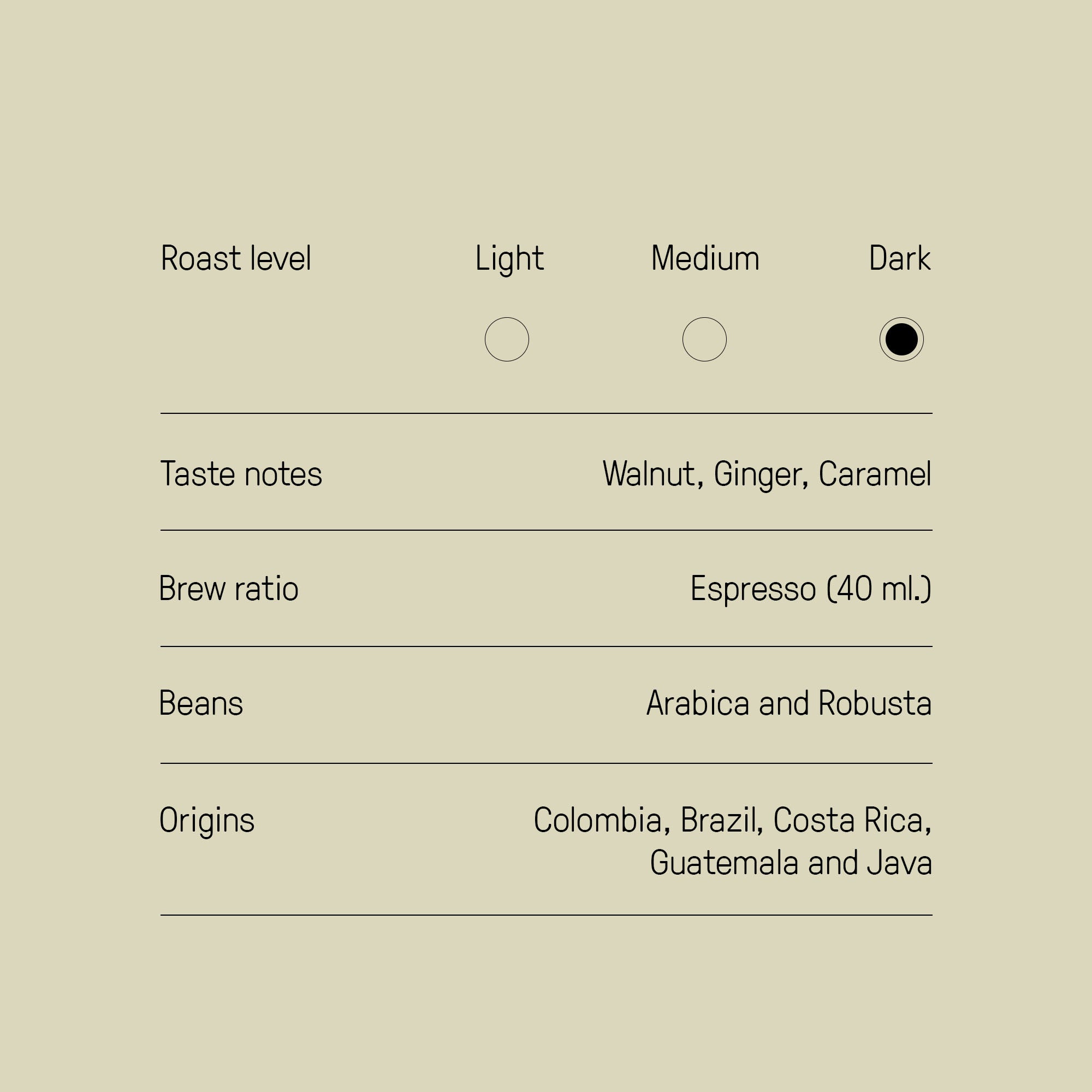 Espresso Martini image